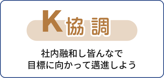 協調　社内融和し皆んなで目標に向かって邁進しよう